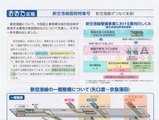 20220730おおた区報新空港線臨時特集号裏上