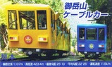 御岳山ケーブルカーカード2014年以前