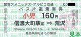 関電アメニックスアルピコ交通扇沢線券1