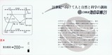 白樺湖池の平博21記念乗車券2裏