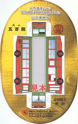 世界遺産めぐり記念乗車券・日光軌道仕様表