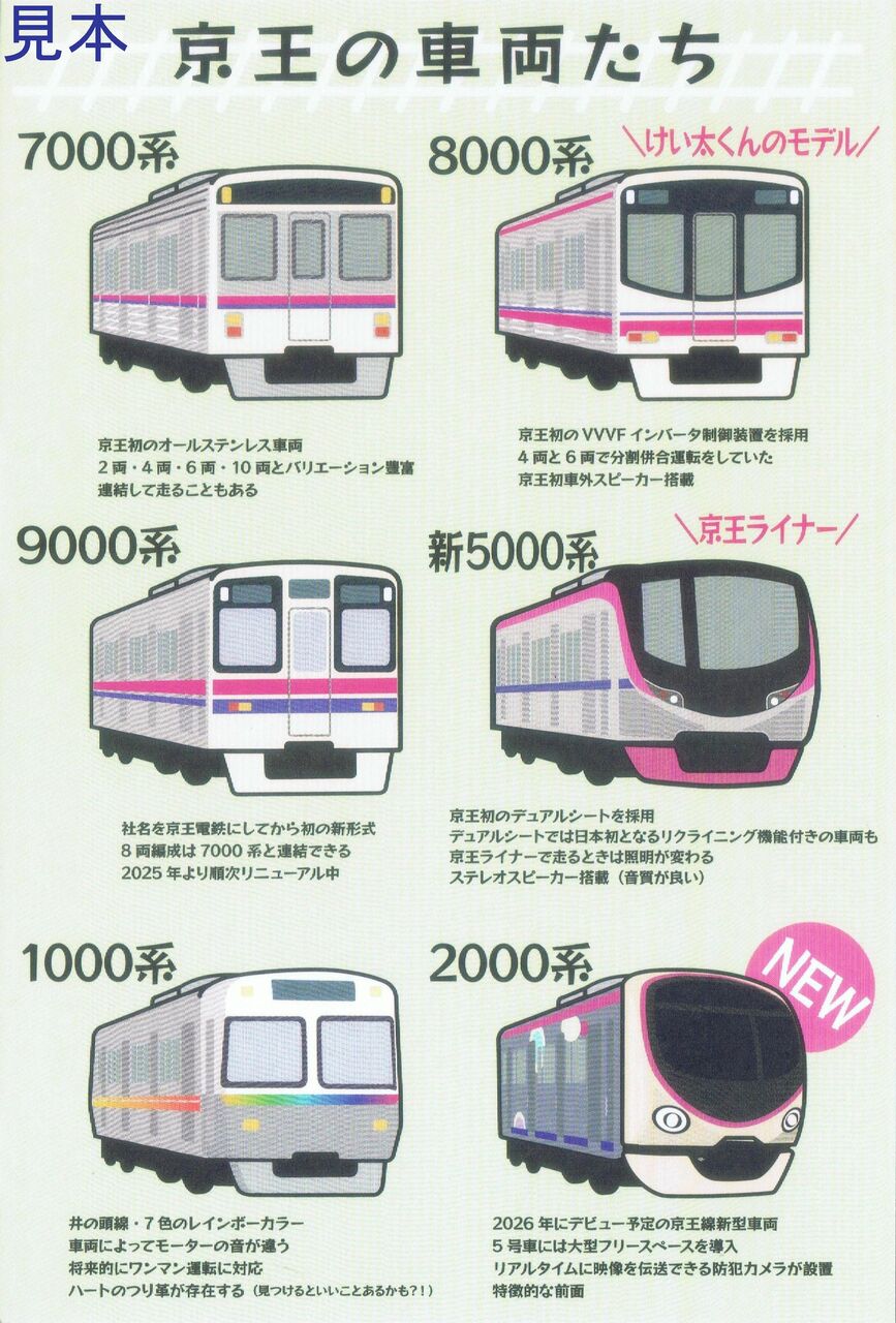京王電鉄 新型車両2000系デビュー : 13番まどぐち