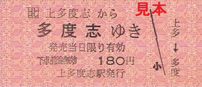 JR北海道 深名線 : 13番まどぐち