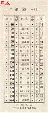 小湊鉄道車内補充券五井車掌区乗務員発行パンチ