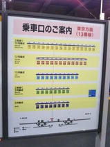 2021Max大宮駅乗車口のご案内