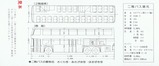 東京都交通局上野−浅草二階バス運行記念乗車券裏