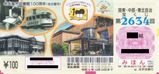 第2634回関東・中部・東北自治宝くじ名古屋市図書館100周年