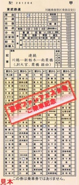 2016東武ファンフェスタ号ご乗車記念券表