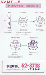 盛大線開業35周年記念絵入り官製はがき袋外側裏