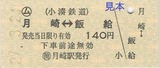小湊鉄道硬券4-2月崎