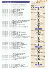 ����ʤ鼯��Ŵƻ���عŷ������4