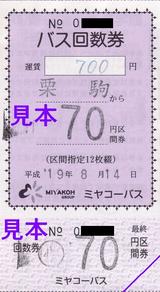 �ߥ䥳���Х���������𤯤�Ϥ��ı���