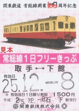 常総線開業100周年記念フリーきっぷキハ900形