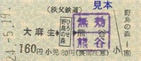 秩鉄ひろせ野鳥の森硬乗1