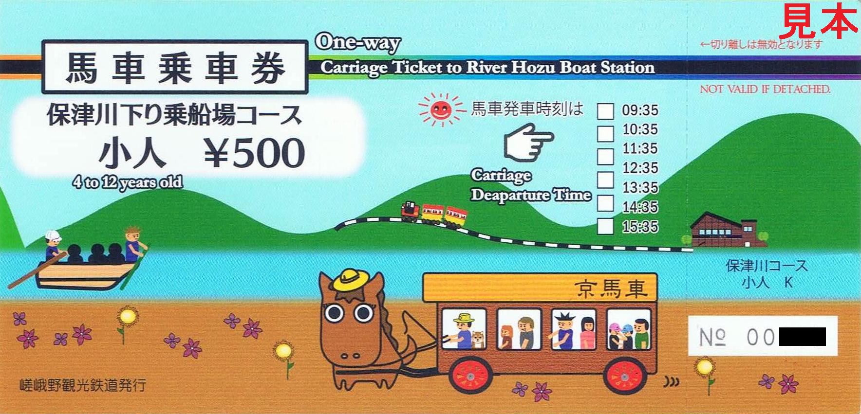 京馬車 保津川下り乗船場コース 13番まどぐち