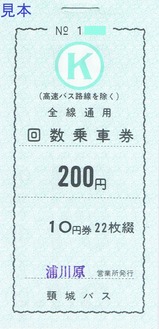 H17.6.19�����Х������ַ�