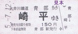 大井川客レひと駅きっぷ15-1