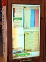 東急バス溝の口駅〜新横浜駅 Last Run