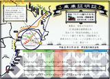 伊豆急行リゾート踊り子91号記念乗車証明書裏