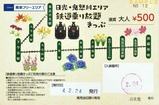 日光・鬼怒川エリア鉄道乗り放題きっぷR4表面大人