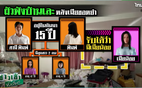 ตาราง