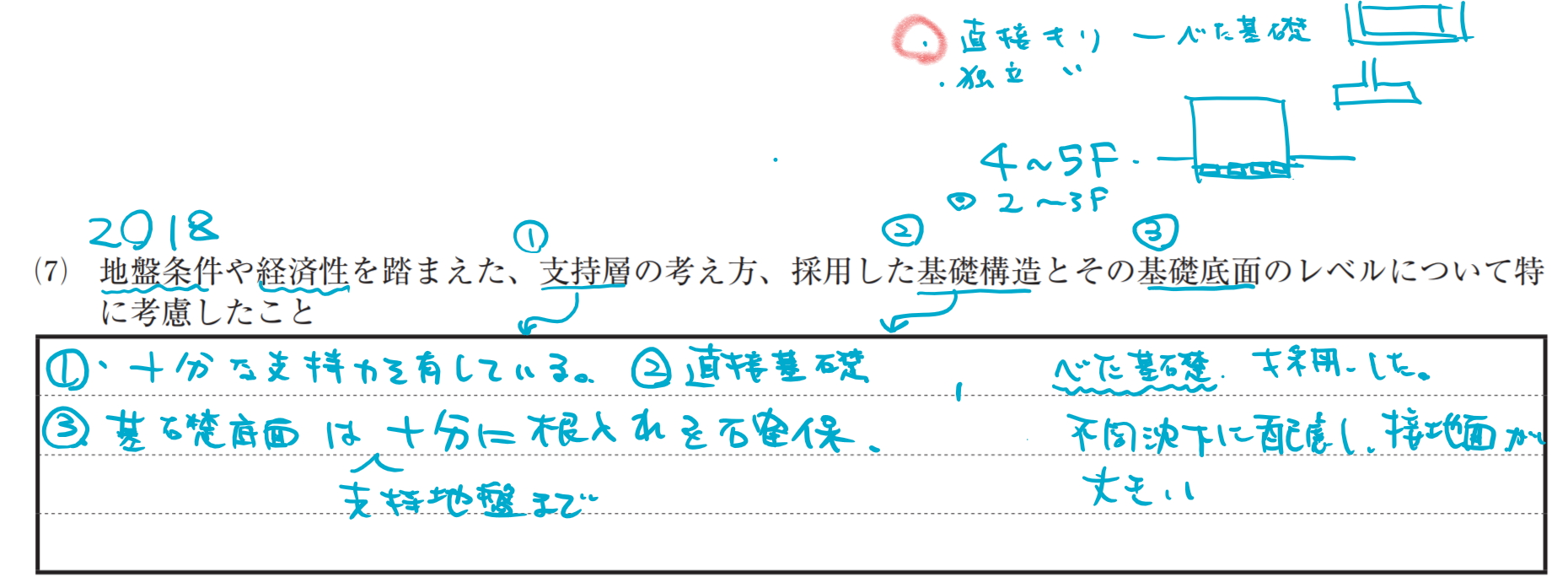 一級建築士試験製図試験 基礎 記述 建築士試験一問一答チャンネル ブログ 一級建築士試験製図試験 基礎 記述 建築士試験一問一答チャンネル ブログ