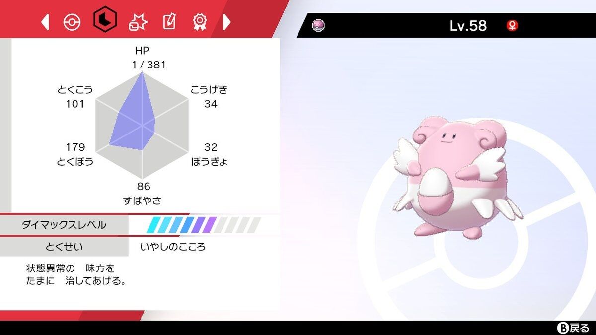 防御力が高い のと Hpが高い のではどちらが良いのか ゲーハーの窓
