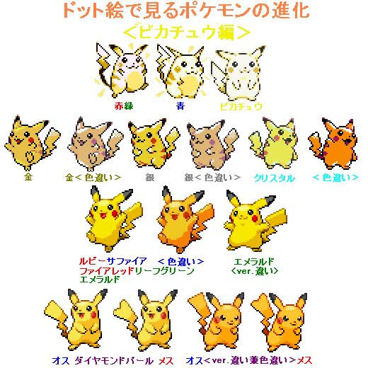 ピカチュウのしっぽは昔黒かったとかいう都市伝説www ゲーハーの窓 ピカチュウのしっぽは昔黒かったとかいう都市伝説www ゲーハーの窓