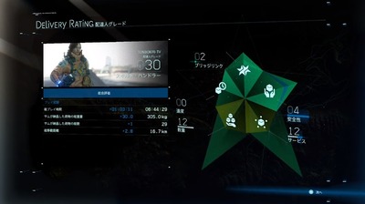 deathstranding83-hyouka
