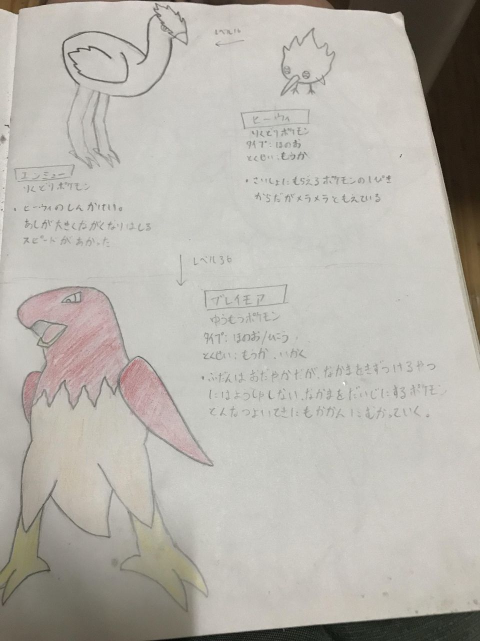 オレが過去に描いたオリジナルポケモン晒してくわwwwwwwwww ゲーハーの窓 オレが過去に描いたオリジナルポケモン晒してくわwwwwwwwww ゲーハーの窓