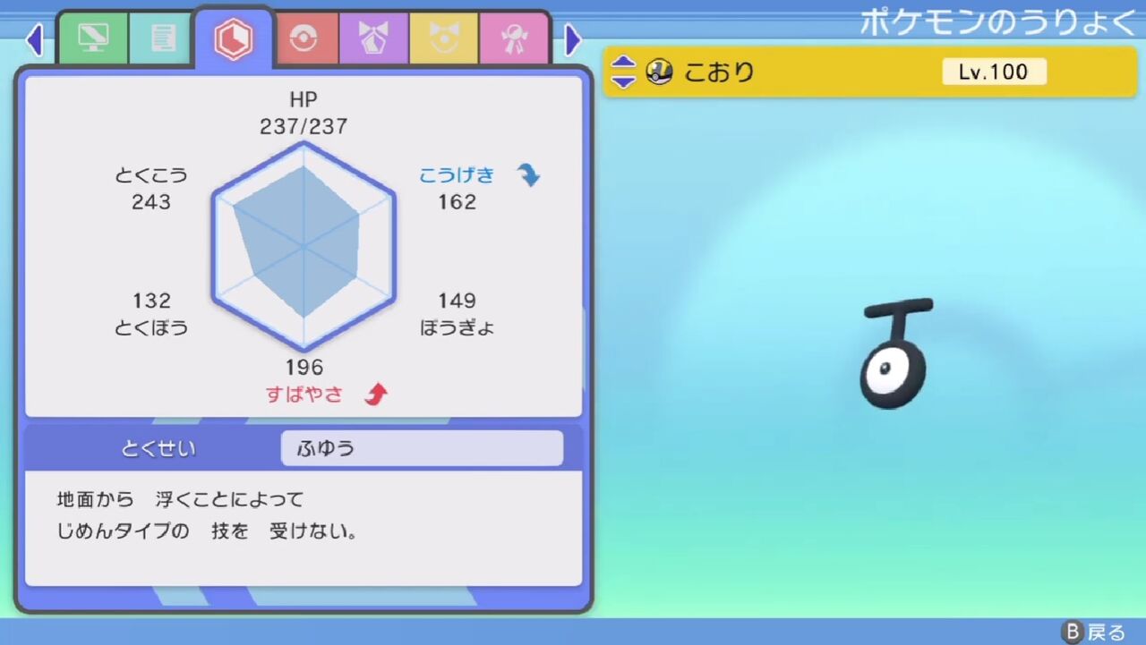 アンノーン とかいうポケモンって存在意義あるの ゲーハーの窓