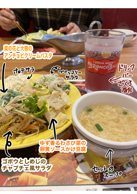 ブロンコビリーサラダ