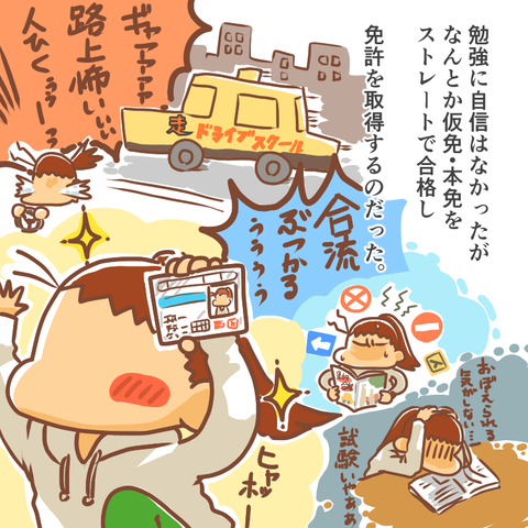 免許2