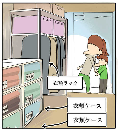 〇〇部屋5