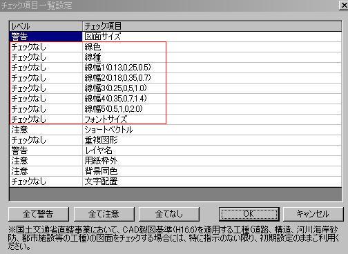 電子納品チェックシステムとsxfブラウザでの図面チェック ２ まえゆくチカラ