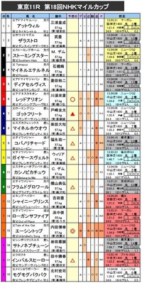 NHK¥Þ¥¤¥ëC¡¡Í½ÁÛ