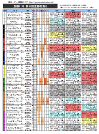 ��������S������