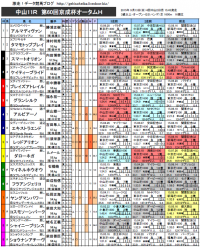 �����ե�������ȡ�����