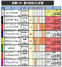 �����餮�ޡ�ͽ��