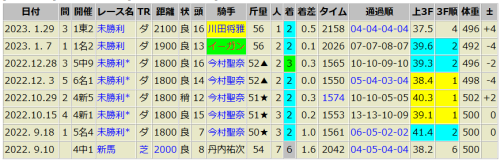 モーメントキャッチ 1/29