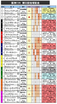 ���͵�ǰ��ͽ��