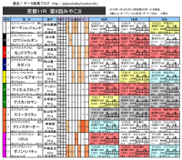 �ߤ䤳S������