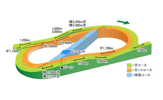 fukushima_course