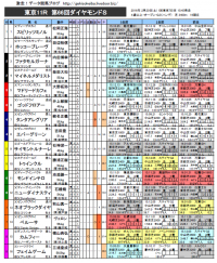 ���������S������