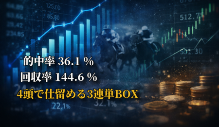box3rentantop1450