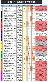 sinzan