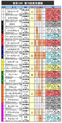 ���ܥ����ӡ���ͽ��