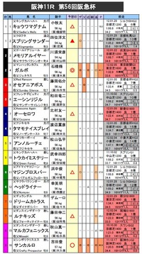 hankyu