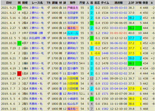 ピクシーメイデン　9/25