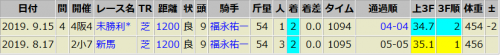 サヴァイヴ 9/15